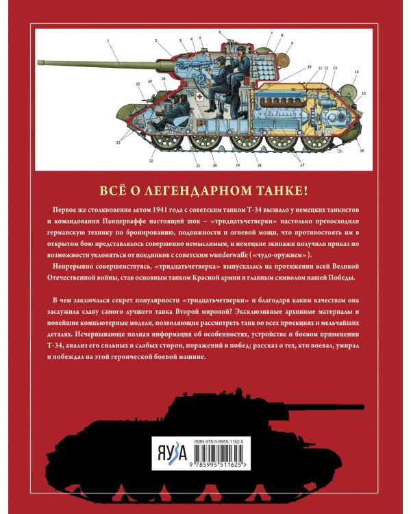 Т-34. Все о танке непобедимом и легендарном