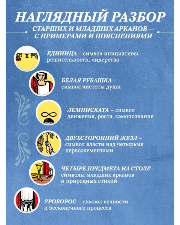 Таро Уэйта. Большая книга символов и толкований