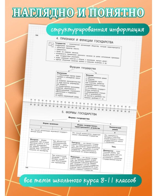 Обществознание: 6-11 классы