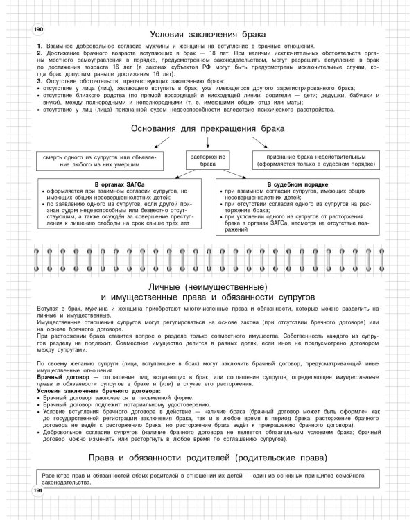 Обществознание: 6-11 классы