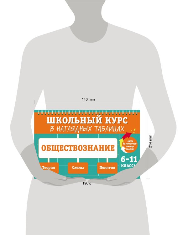 Обществознание: 6-11 классы