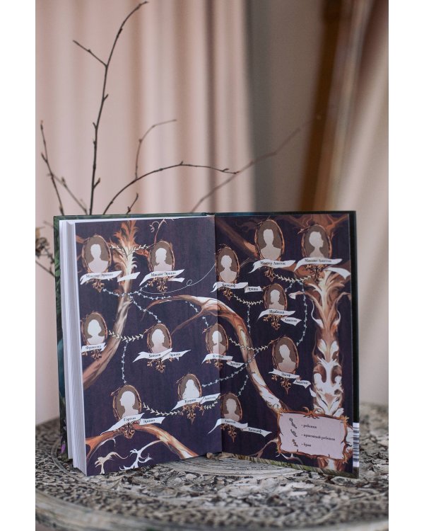 Грозовой перевал. Вечные истории. Young Adult