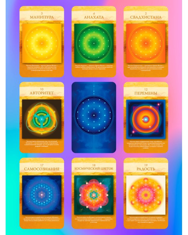 Ресурсная колода. Сакральные знаки и символы