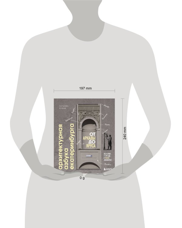 Архитектурная азбука Екатеринбурга: от аркады до яруса (новое оформление)