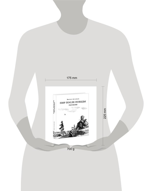 Пир после Победы