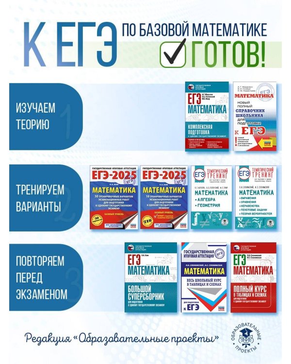 ЕГЭ-2025. Математика (60х84/8). 30 тренировочных вариантов экзаменационных работ для подготовки к единому государственному экзамену. Базовый уровень