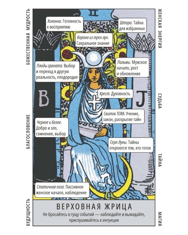 Таро Уэйта. Обучающая колода с подсказками на каждой карте