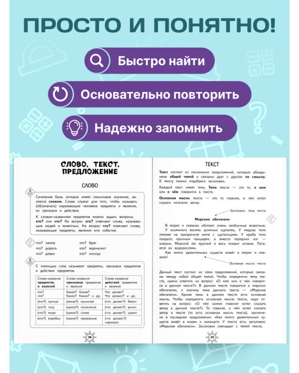 Справочник по русскому языку. 3 класс