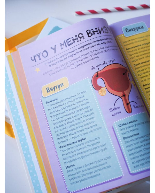 Как взрослеют девочки. Гид по изменениям тела и настроения