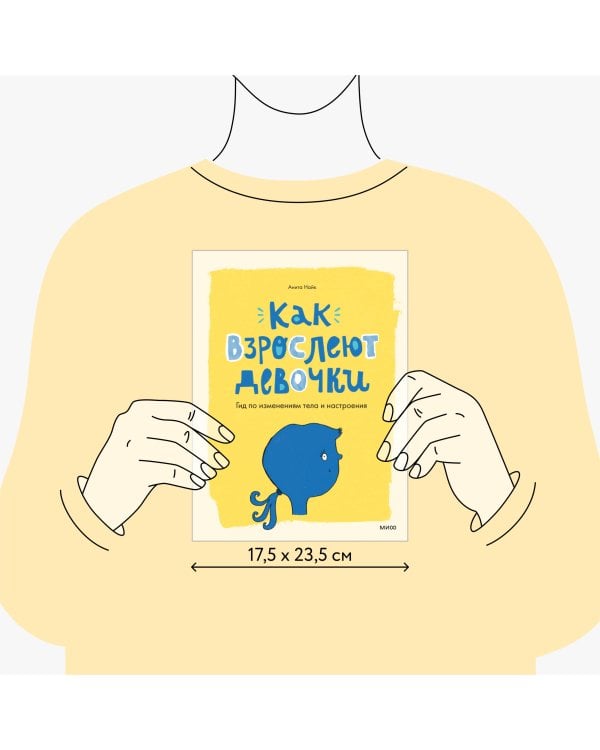 Как взрослеют девочки. Гид по изменениям тела и настроения