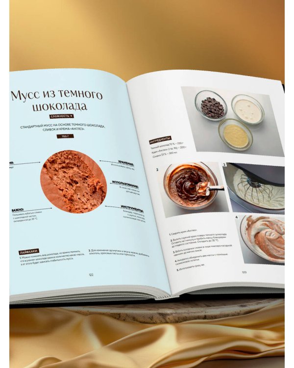 Академия десертов. От основ к кондитерским шедеврам