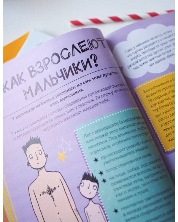 Как взрослеют девочки. Гид по изменениям тела и настроения