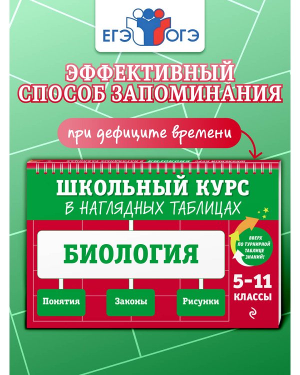 Биология: 5-11 классы