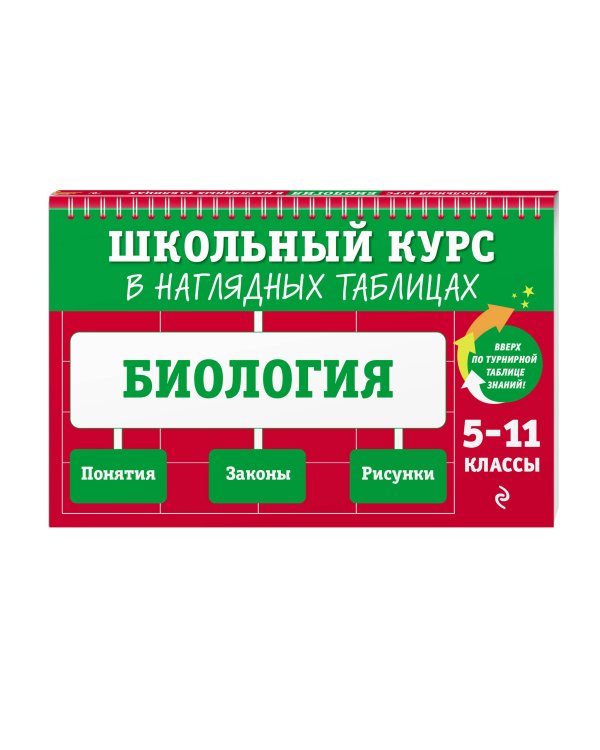 Биология: 5-11 классы