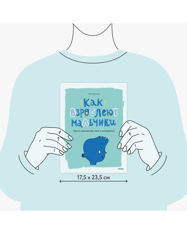 Как взрослеют мальчики. Гид по изменениям тела и настроения