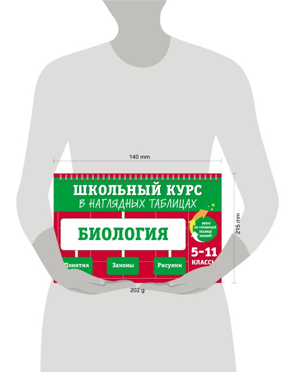 Биология: 5-11 классы