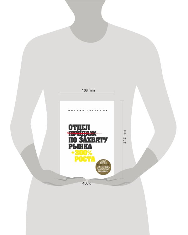 Отдел продаж по захвату рынка