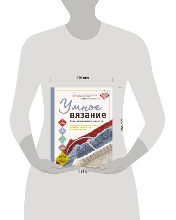 УМНОЕ ВЯЗАНИЕ. Новые возможности трех кокеток. Конструктор бесшовных плечевых изделий из любой пряжи и на любой размер