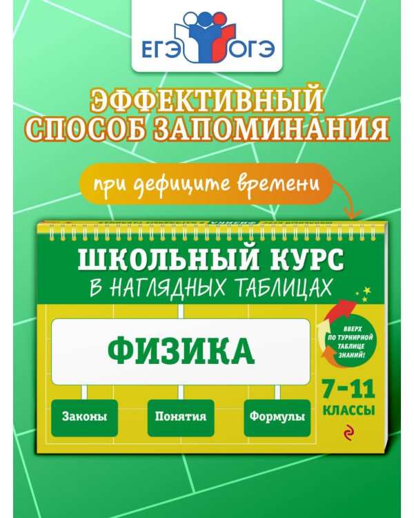 Физика: 7-11 классы