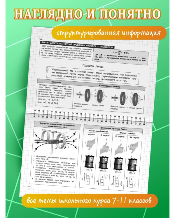 Физика: 7-11 классы