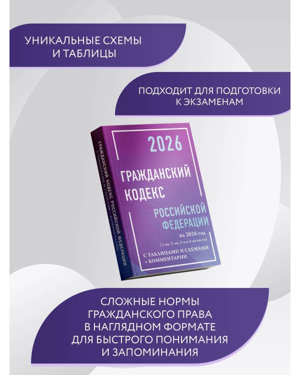 Гражданский кодекс Российской Федерации на 2026 год с таблицами и схемами + комментарии (1-ая, 2-ая, 3-я и 4-ая части)