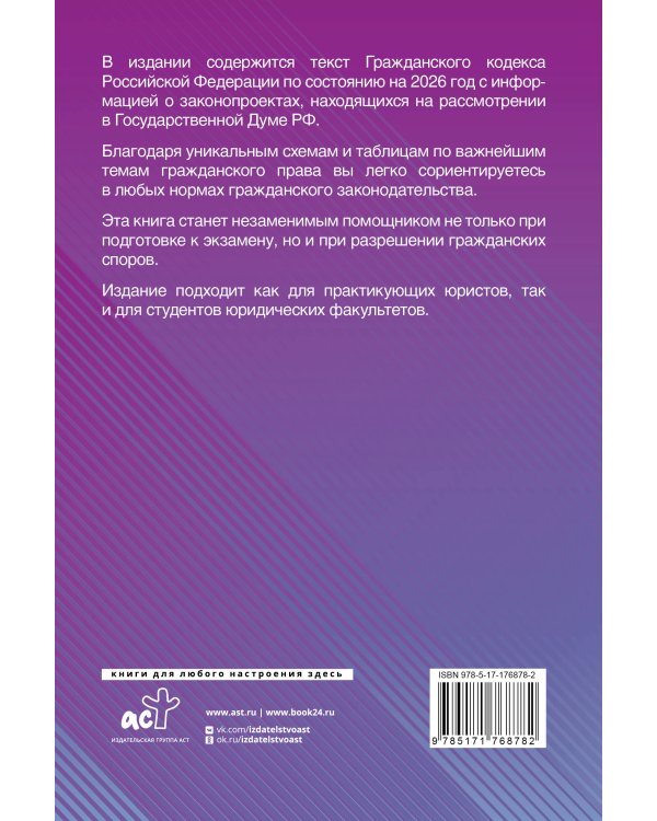 Гражданский кодекс Российской Федерации на 2026 год с таблицами и схемами + комментарии (1-ая, 2-ая, 3-я и 4-ая части)