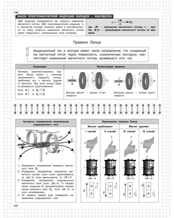 Физика: 7-11 классы