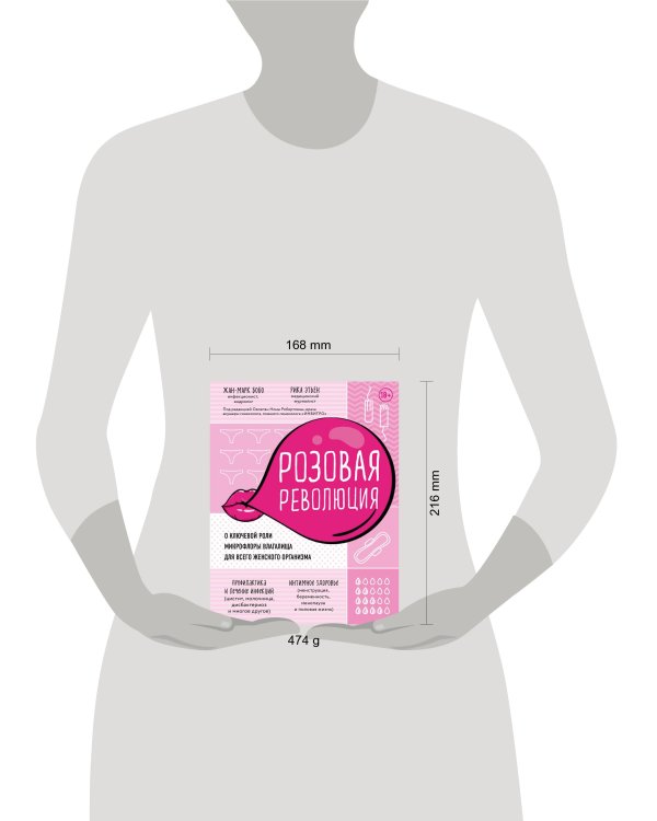 Розовая революция. О ключевой роли микрофлоры влагалища для всего женского организма