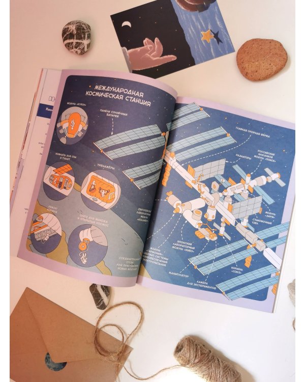 Полёты в космос. Детская энциклопедия (Чевостик) (Paperback)