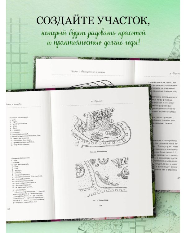 Сад тысячи возможностей. Как благоустроить и озеленить участок