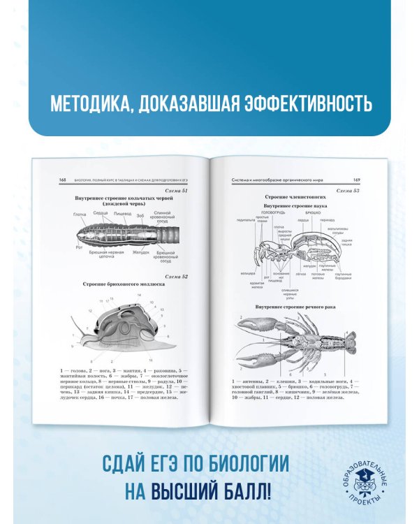 ЕГЭ. Биология. Полный курс в таблицах и схемах для подготовки к ЕГЭ