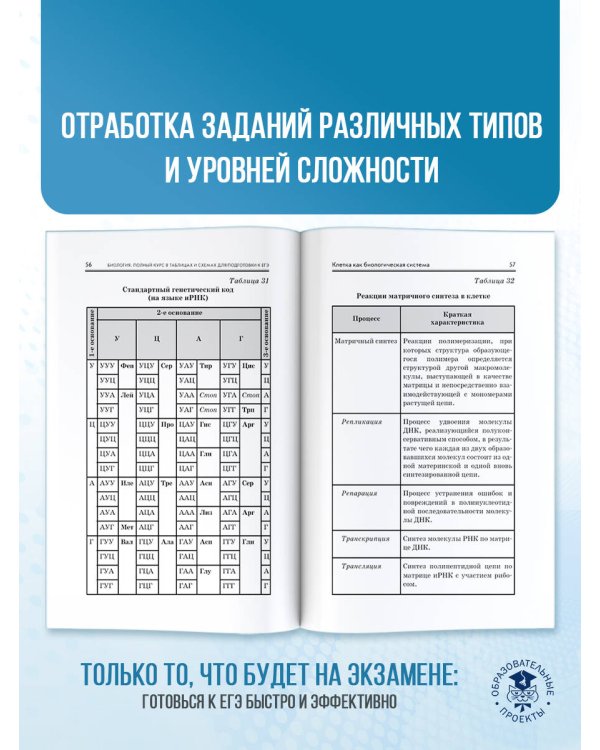 ЕГЭ. Биология. Полный курс в таблицах и схемах для подготовки к ЕГЭ