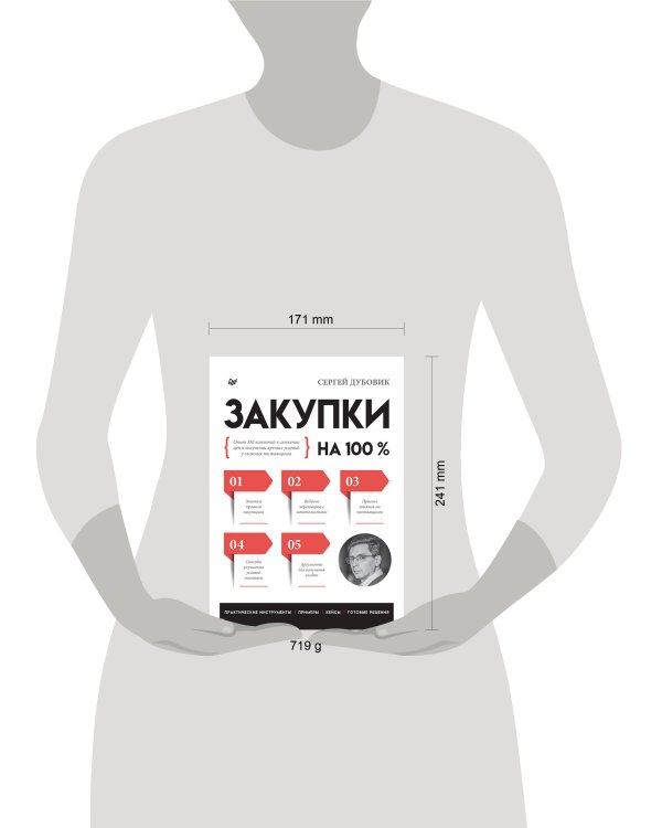 Закупки на 100%. Опыт 350 компаний в снижении цен и получении лучших условий у сложных поставщиков