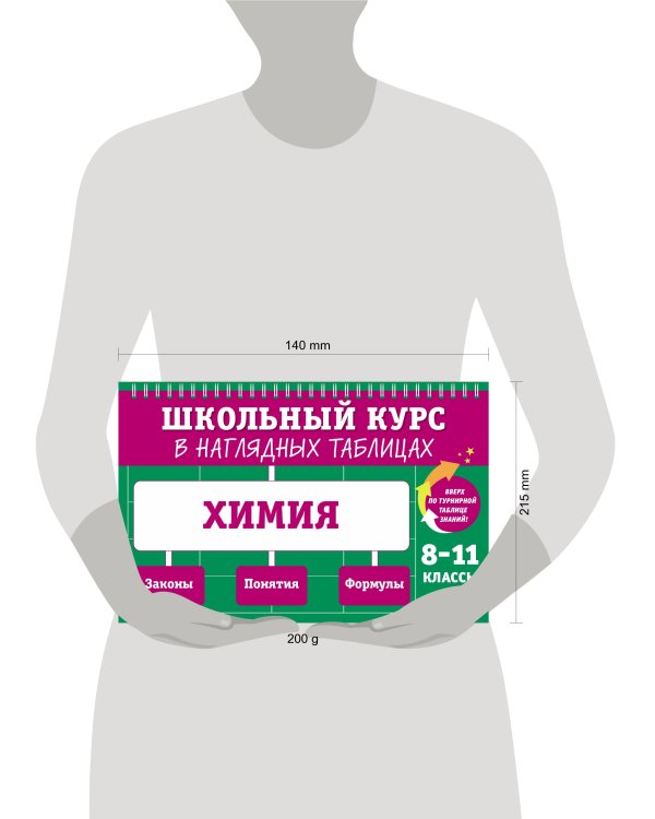 Химия. 8-11 классы