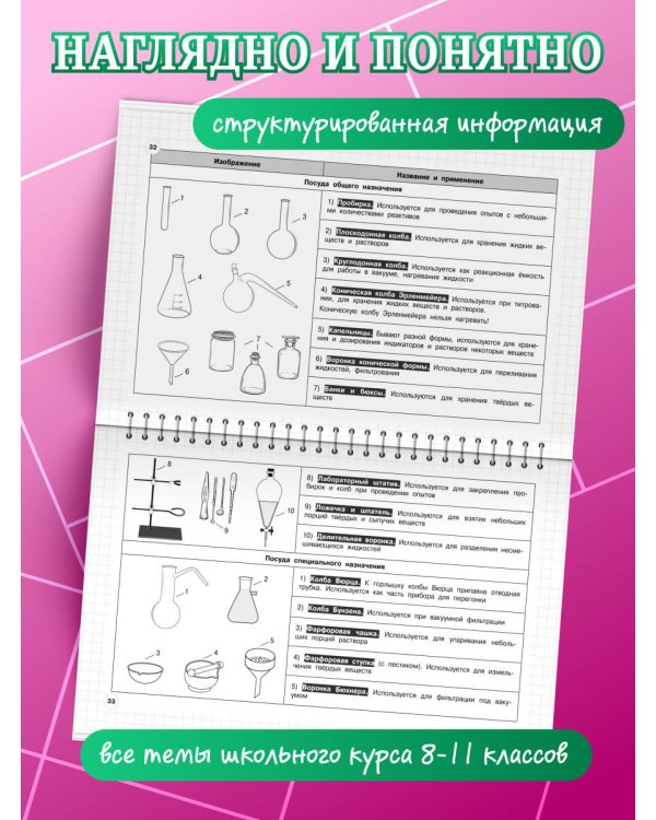 Химия: 8-11 классы