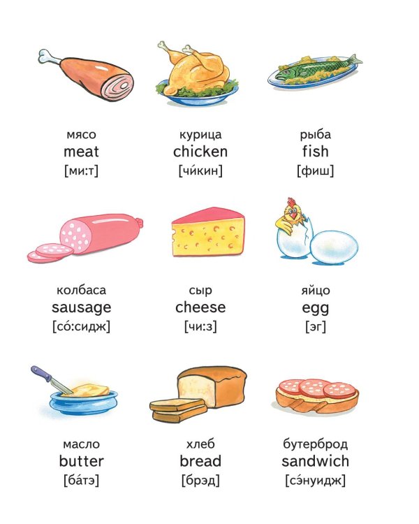 Английский с 2-х лет в картинках