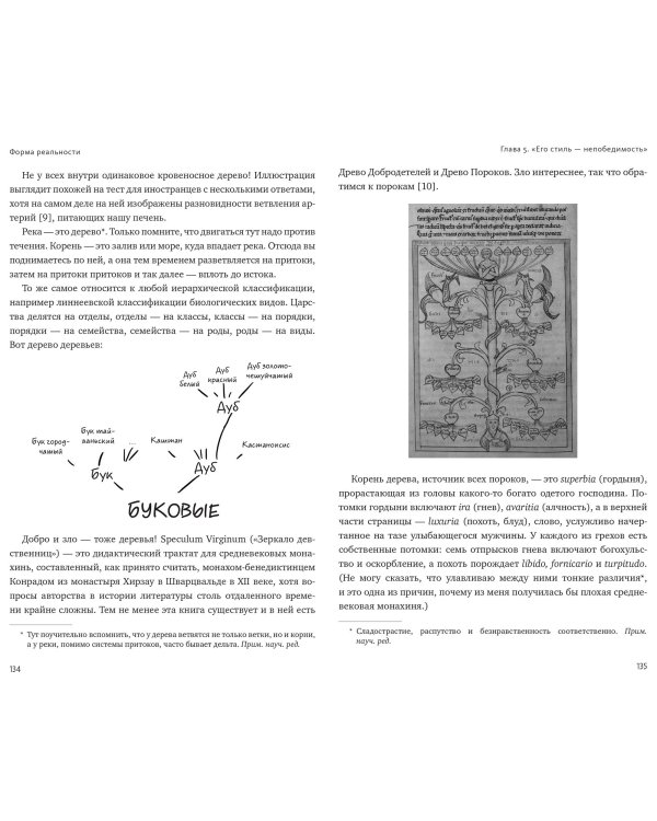 Форма реальности. Скрытая геометрия стратегии, информации, общества, биологии и всего остального
