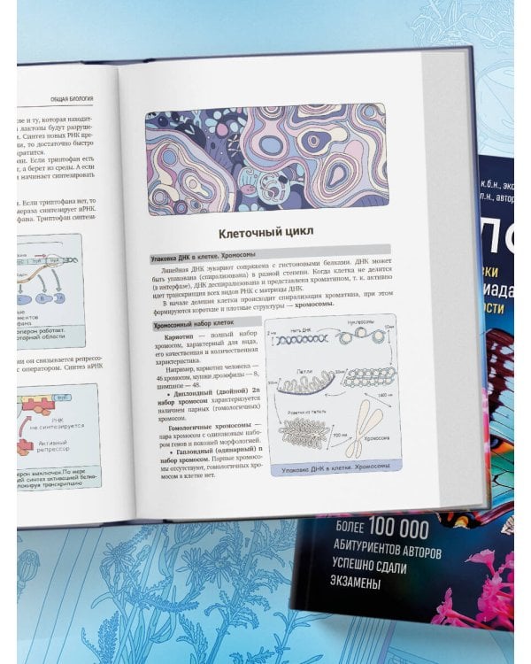 Биология. Пособие для подготовки к ЕГЭ, ДВИ и олимпиадам любого уровня сложности