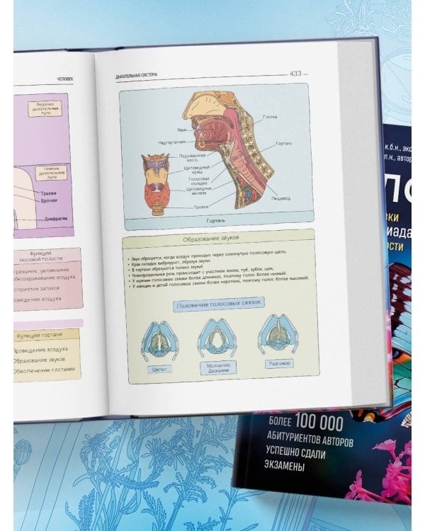 Биология. Пособие для подготовки к ЕГЭ, ДВИ и олимпиадам любого уровня сложности