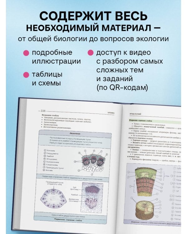 Биология. Пособие для подготовки к ЕГЭ, ДВИ и олимпиадам любого уровня сложности