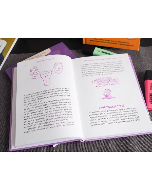 Девчонкам о важном. Все, что ты хотела знать о взрослении, месячных, отношениях и многом другом