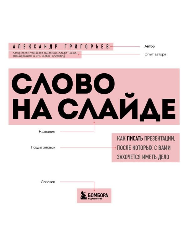 Слово на слайде. Как писать презентации, после которых с вами захочется иметь дело