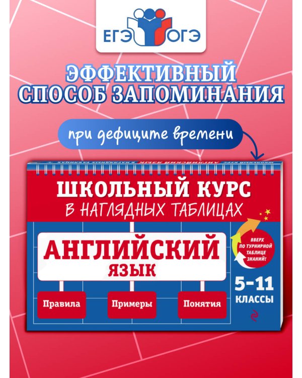 Английский язык: 5-11 классы
