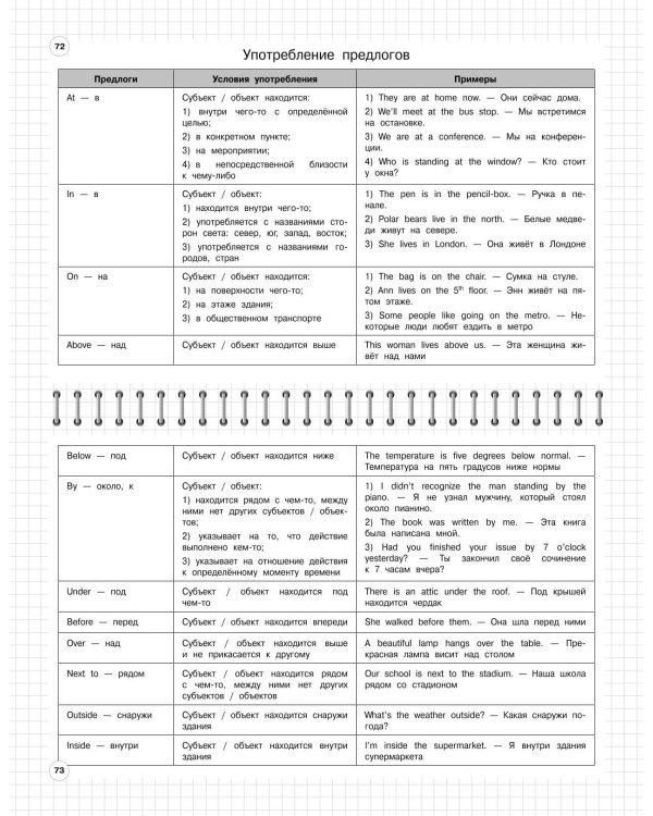 Английский язык: 5-11 классы