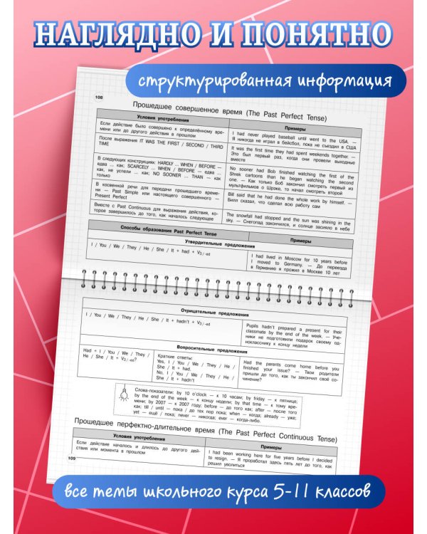 Английский язык: 5-11 классы