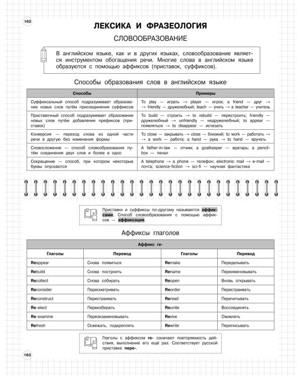 Английский язык: 5-11 классы