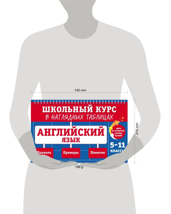 Английский язык: 5-11 классы