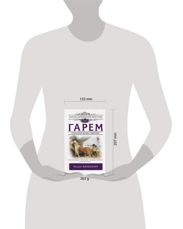 Гарем. Реальная жизнь Хюррем