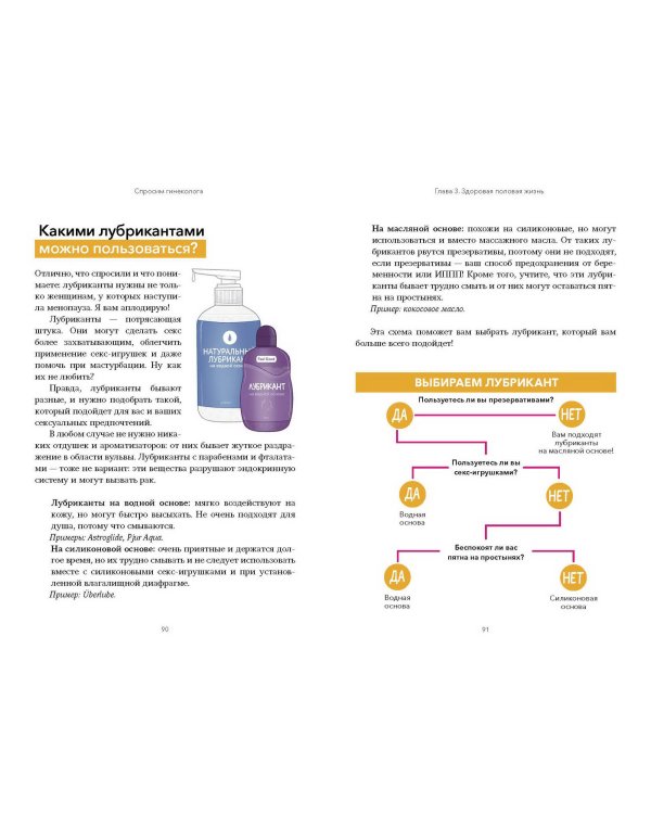 Спросим гинеколога. Все, что вы хотели знать о месячных, сексе, предохранении и беременности