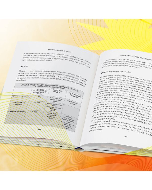 Еда для энергии. Как победить усталость, зарядить свой мозг и быть активным целый день